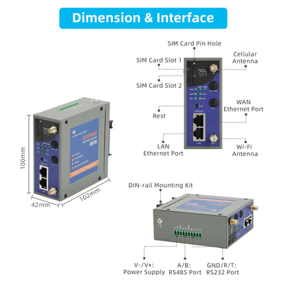 QX310 DIN-Rail Industrial 4G Router