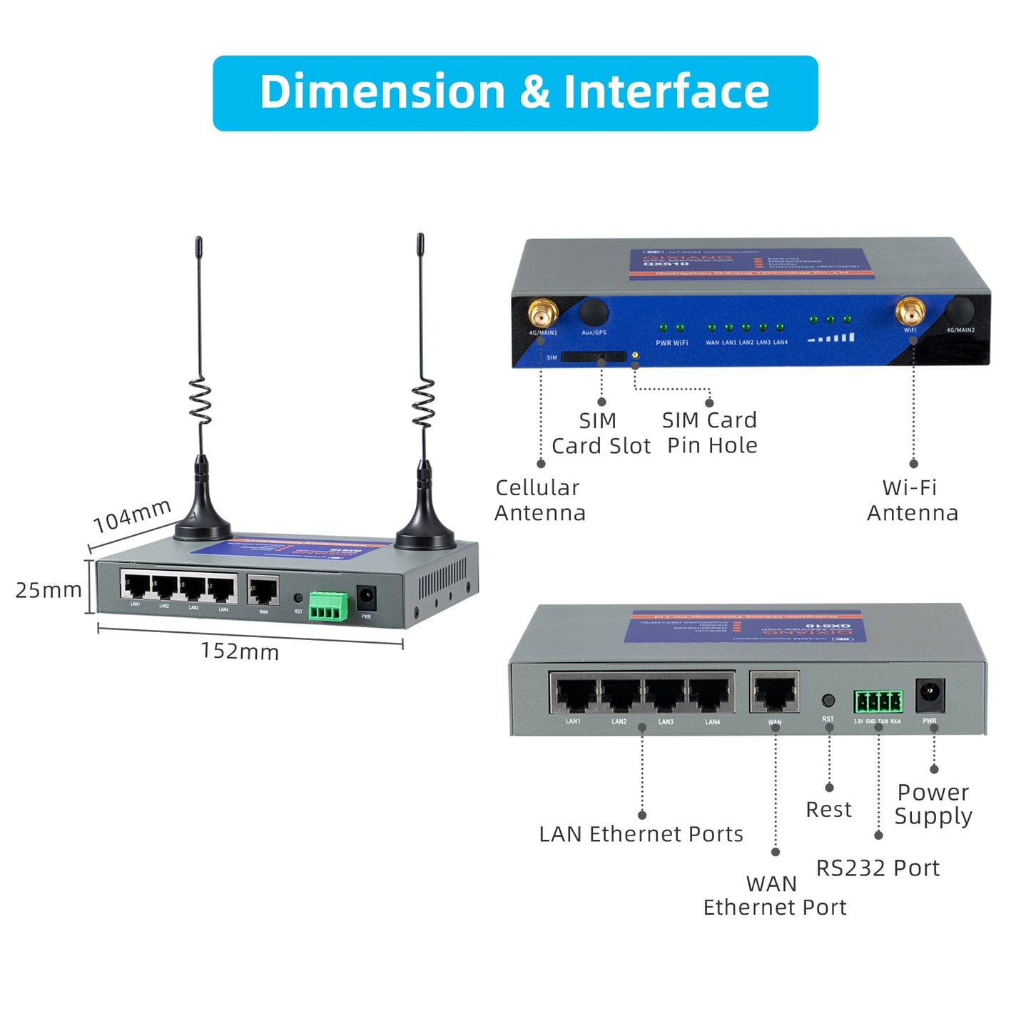 QX510 Industrial 4G Router