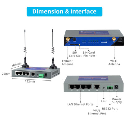 QX510 Industrial 4G Router